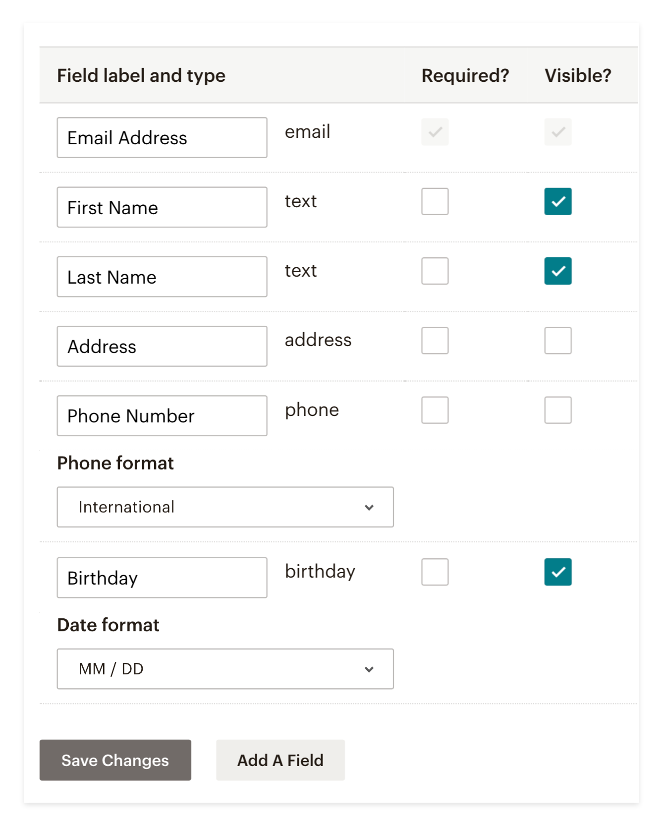 Typeform Integration with Mailchimp, Connect Typeform to Mailchimp